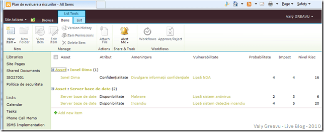 Planul de evaluare a riscurilor