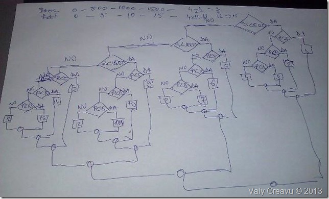 75079_10200943603212056_225359347_n