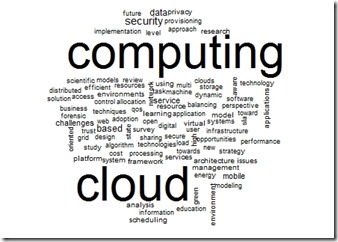 CloudWords2