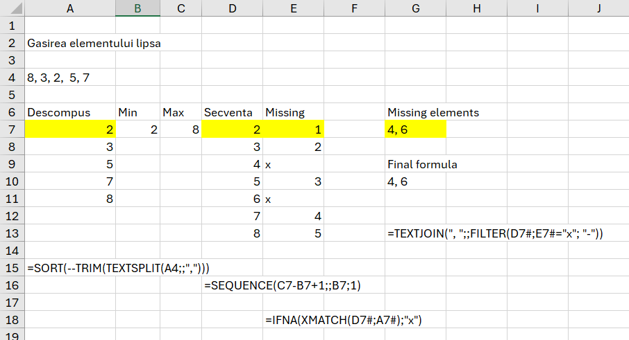 Problema PermMissingElem din algoritmul Time Complexity