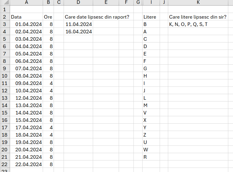 Model de solutii din viata reala pentru PermMissingElem