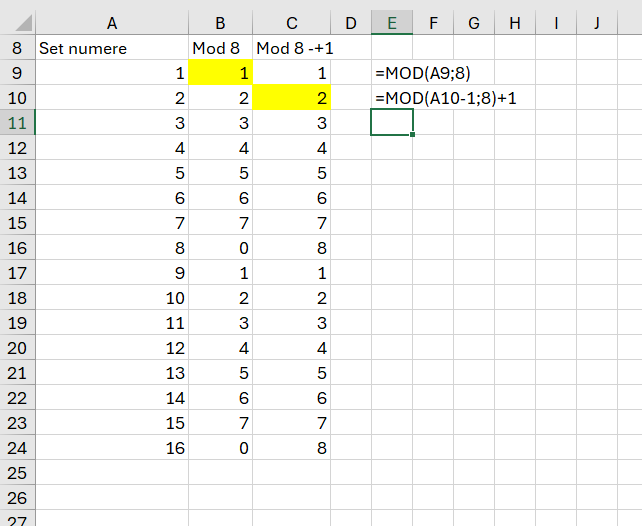 Funcția MOD() în Excel. Exemplu cu -1+1