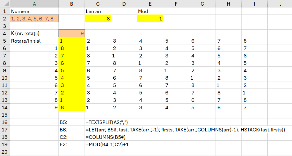 CycleRotation in Excel, model de implementare pas cu pas.