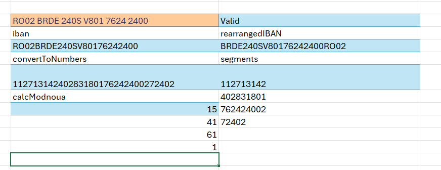 Rezultate intermediare variabile din funcția de validare IBAN.
