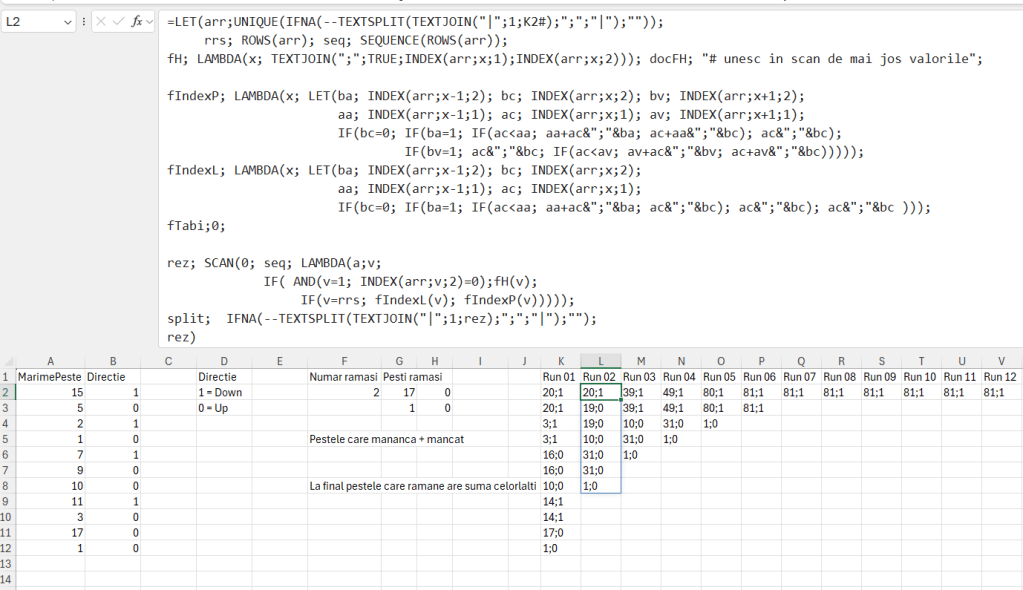Model în care peștele mai mare mănâncă peștele mai mic și îl acumulează.