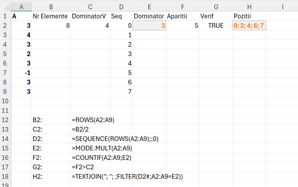 Rezolvare problema Dominator în Excel.