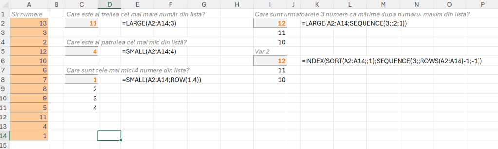Funcțiile LARGE și SMALL în Excel.