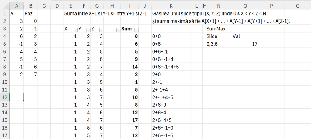 Propunere rezolvare problema MaxDoubleSliceSum