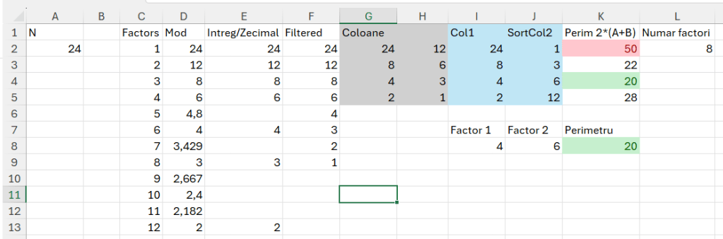 MinPerimeterRectangle rezolvare în Excel
