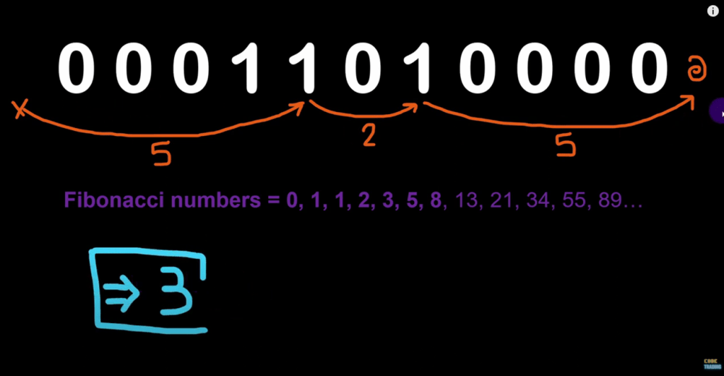 Reprezentare grafică, captură video Youtube.