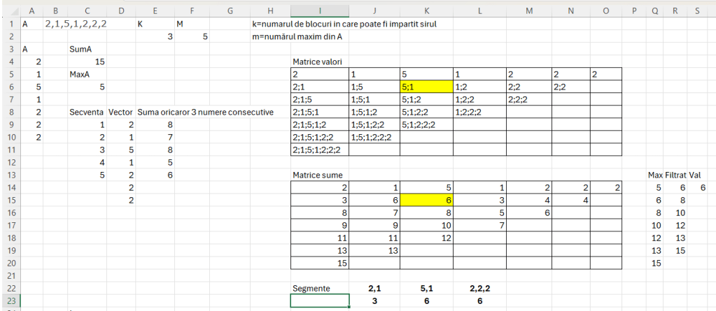 MinMaxDivision rezolvare pas cu pas.
