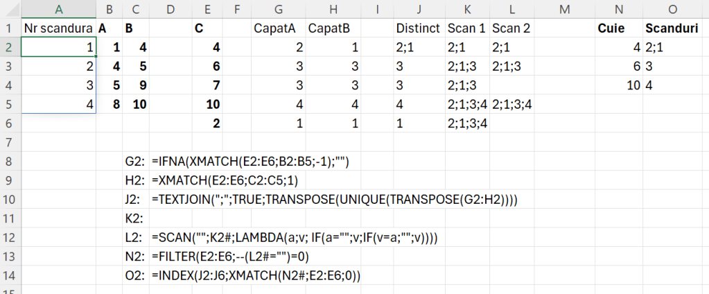 NailingPlanks propunere de rezolvare in Excel