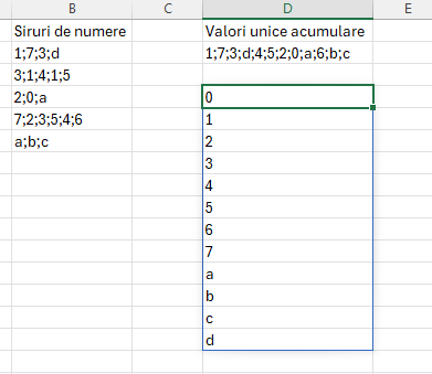 Functie de returnare a valorilor unice dintr-un vectori de valori multiple.