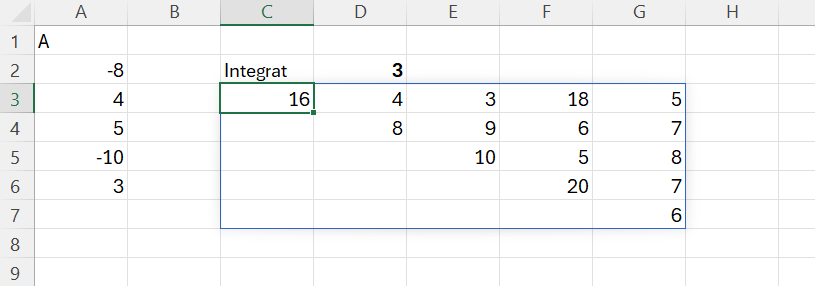 Problema MinAbsSumOfTwo în Excel
